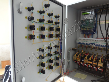 ИП Громов С.Н.