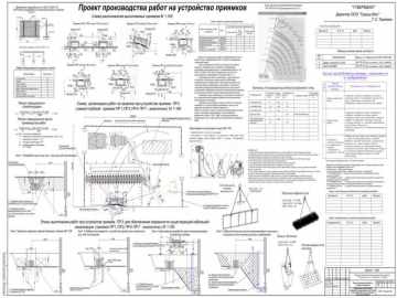 ИП Шевелёв С.А.