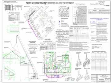ИП Шевелёв С.А. - Фото 3